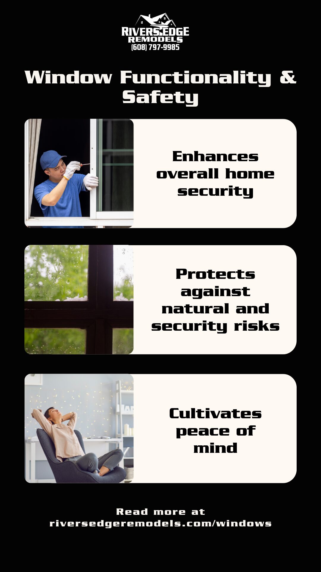 Window Functionality and Security